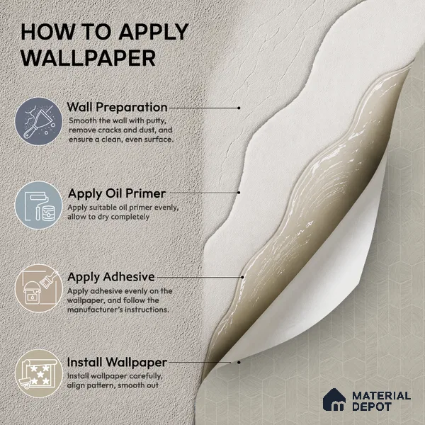 M4-4 | 10 Meter x 21 Inches Patterned Look Wallpaper - 57.37 Sq. Ft. | Minimum 15% wastage during installation