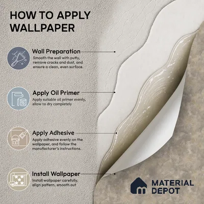 M6-4 | 10 Meter x 21 Inches Plain Look Wallpaper - 57.37 Sq. Ft. | Minimum 10% wastage during installation