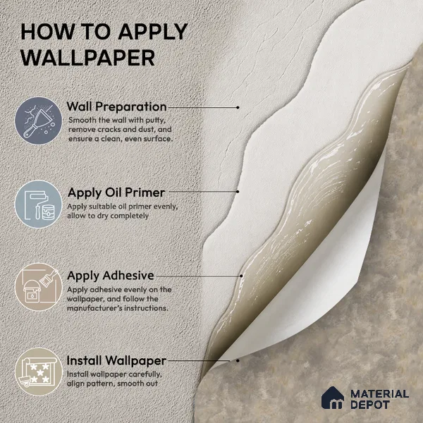M6-4 | 10 Meter x 21 Inches Plain Look Wallpaper - 57.37 Sq. Ft. | Minimum 10% wastage during installation