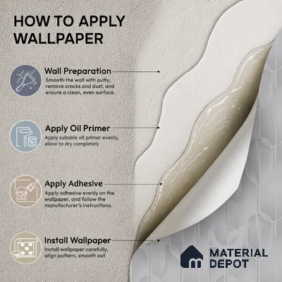 M9-5 | 10 Meter x 21 Inches Patterned Look Wallpaper - 57.37 Sq. Ft. | Minimum 15% wastage during installation