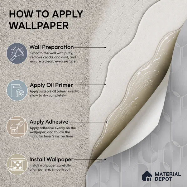 M9-5 | 10 Meter x 21 Inches Patterned Look Wallpaper - 57.37 Sq. Ft. | Minimum 15% wastage during installation