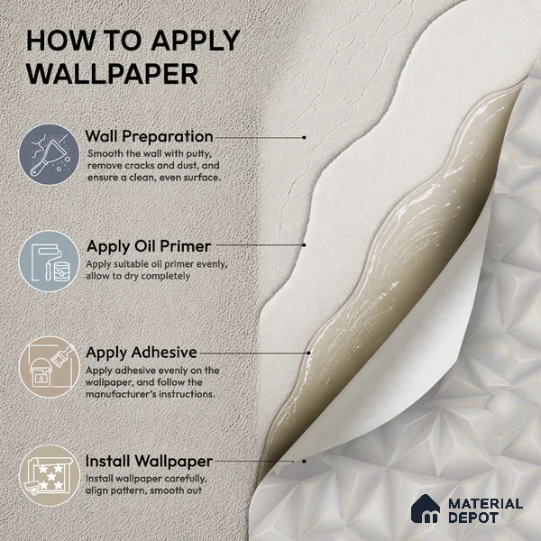 M20-2 | 10 Meter x 21 Inches Patterned Look Wallpaper - 57.37 Sq. Ft. | Minimum 15% wastage during installation
