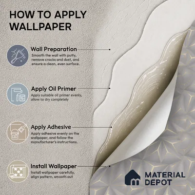 M20-3 | 10 Meter x 21 Inches Patterned Look Wallpaper - 57.37 Sq. Ft. | Minimum 15% wastage during installation