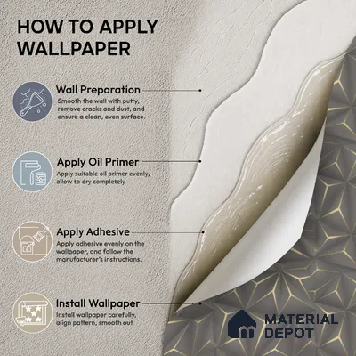 M20-4 | 10 Meter x 21 Inches Patterned Look Wallpaper - 57.37 Sq. Ft. | Minimum 15% wastage during installation