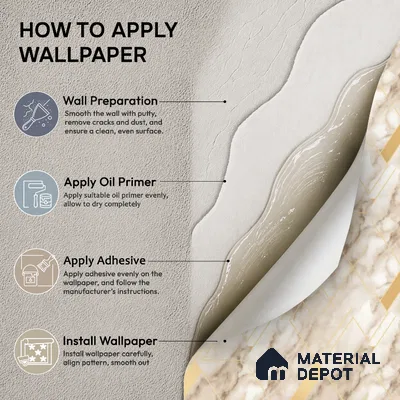 M12-3 | 10 Meter x 21 Inches Texture Look Wallpaper - 57.37 Sq. Ft. | Minimum 15% wastage during installation