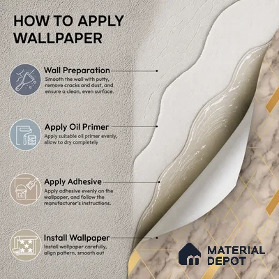 M12-4 | 10 Meter x 21 Inches Texture Look Wallpaper - 57.37 Sq. Ft. | Minimum 15% wastage during installation