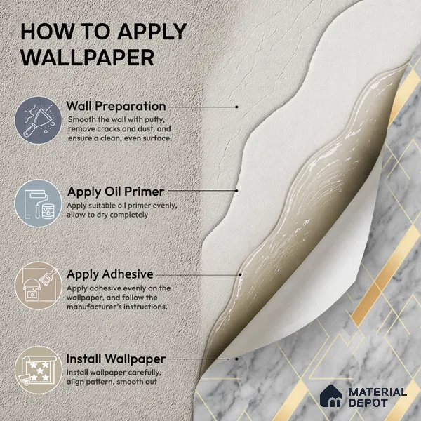 M12-1 | 10 Meter x 21 Inches Texture Look Wallpaper - 57.37 Sq. Ft. | Minimum 15% wastage during installation