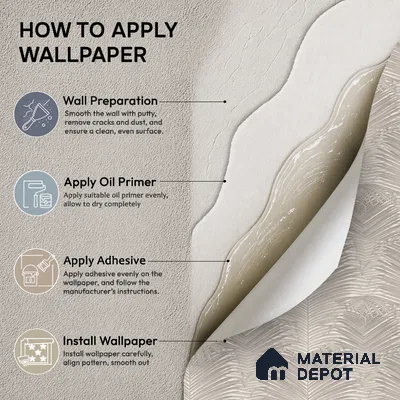 M13-3 | 10 Meter x 21 Inches Texture Look Wallpaper - 57.37 Sq. Ft. | Minimum 15% wastage during installation