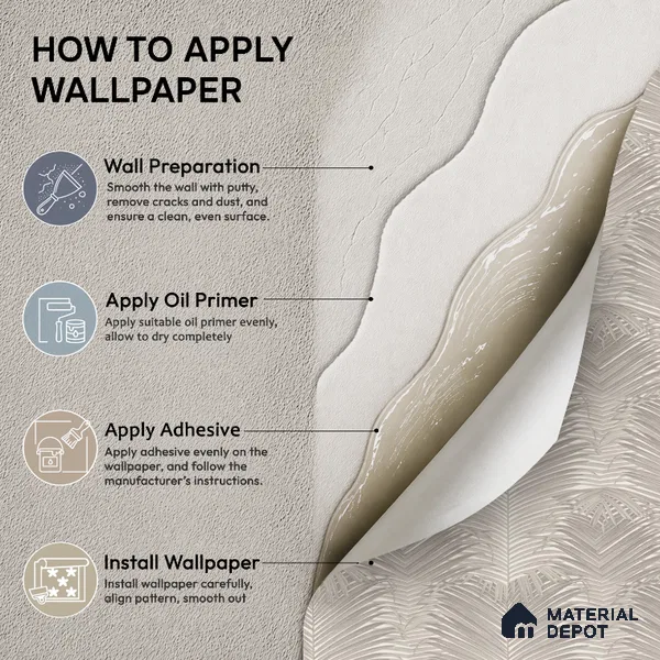 M13-3 | 10 Meter x 21 Inches Texture Look Wallpaper - 57.37 Sq. Ft. | Minimum 15% wastage during installation