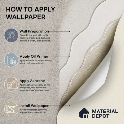 M14-3 | 10 Meter x 21 Inches Plain Look Wallpaper - 57.37 Sq. Ft. | Minimum 10% wastage during installation