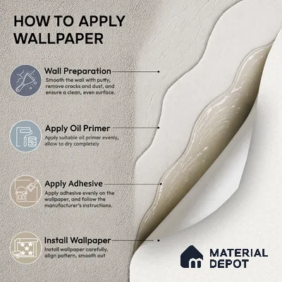 M14-1 | 10 Meter x 21 Inches Plain Look Wallpaper - 57.37 Sq. Ft. | Minimum 10% wastage during installation