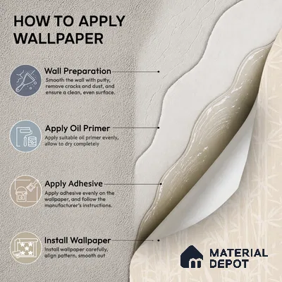 M16-3 | 10 Meter x 21 Inches Nature Look Wallpaper - 57.37 Sq. Ft. | Minimum 15% wastage during installation