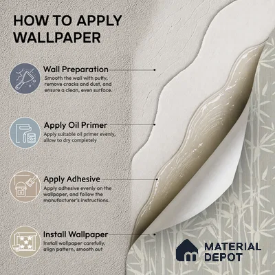 M16-4 | 10 Meter x 21 Inches Nature Look Wallpaper - 57.37 Sq. Ft. | Minimum 15% wastage during installation