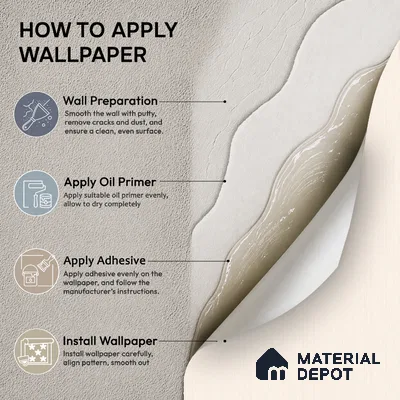 M17-2 | 10 Meter x 21 Inches Plain Look Wallpaper - 57.37 Sq. Ft. | Minimum 10% wastage during installation