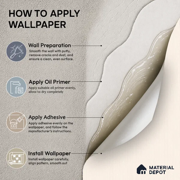 M17-2 | 10 Meter x 21 Inches Plain Look Wallpaper - 57.37 Sq. Ft. | Minimum 10% wastage during installation