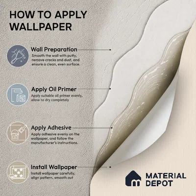 M17-3 | 10 Meter x 21 Inches Plain Look Wallpaper - 57.37 Sq. Ft. | Minimum 10% wastage during installation