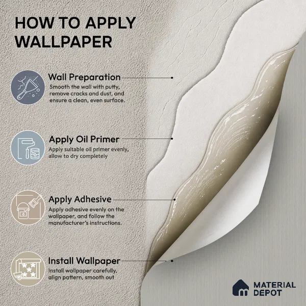 M17-4 | 10 Meter x 21 Inches Plain Look Wallpaper - 57.37 Sq. Ft. | Minimum 10% wastage during installation