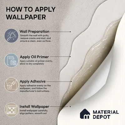 M17-1 | 10 Meter x 21 Inches Plain Look Wallpaper - 57.37 Sq. Ft. | Minimum 10% wastage during installation