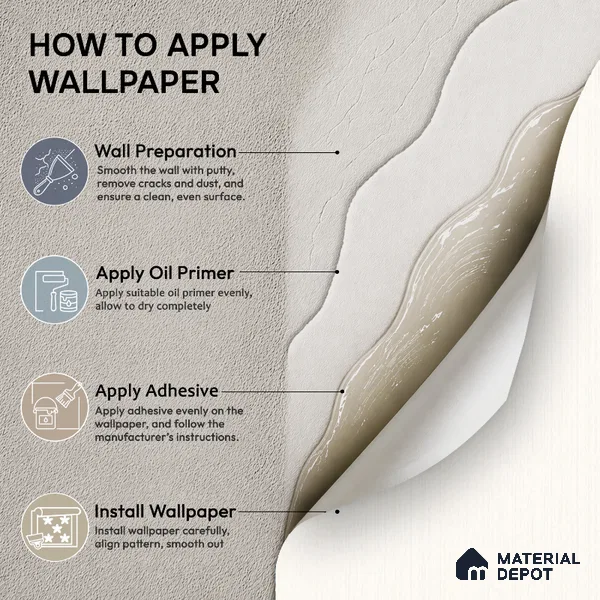 M17-1 | 10 Meter x 21 Inches Plain Look Wallpaper - 57.37 Sq. Ft. | Minimum 10% wastage during installation