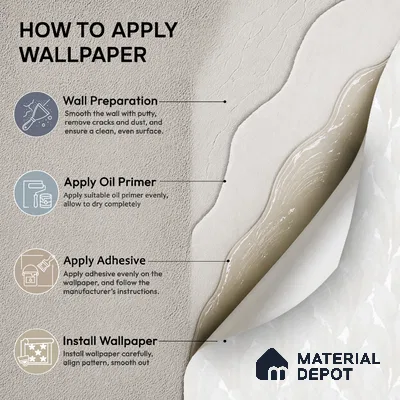 M18-6 | 10 Meter x 21 Inches Florals Look Wallpaper - 57.37 Sq. Ft. | Minimum 15% wastage during installation