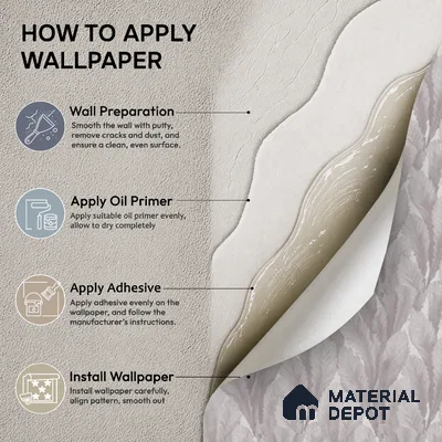 M18-7 | 10 Meter x 21 Inches Florals Look Wallpaper - 57.37 Sq. Ft. | Minimum 15% wastage during installation