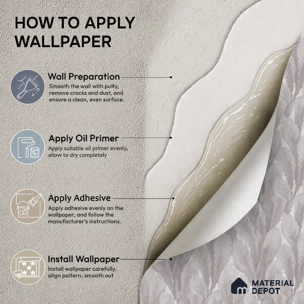 M18-7 | 10 Meter x 21 Inches Florals Look Wallpaper - 57.37 Sq. Ft. | Minimum 15% wastage during installation
