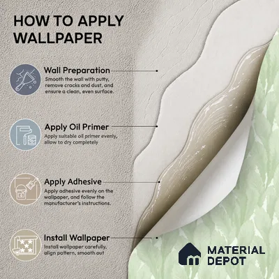 M18-1 | Green Feather Plume Floral Wallpaper - 10 Meter x 21 Inches, 57.37 Sq. Ft. (Min. 15% Wastage)
