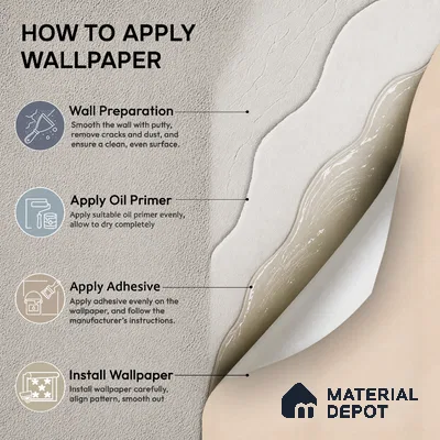 SO27006 | 10 Meter x 21 Inches Texture Look Wallpaper - 57.41 Sq. Ft.