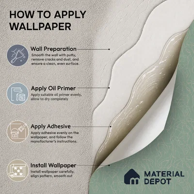 SO27041 | 10 Meter x 21 Inches Abstract Look Wallpaper - 57.41 Sq. Ft.