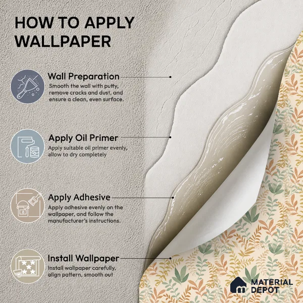 SO27062 | 10 Meter x 21 Inches Florals Look Wallpaper - 57.41 Sq. Ft.