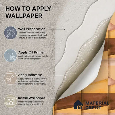 SO27032 | 10 Meter x 21 Inches Abstract Look Wallpaper - 57.41 Sq. Ft.