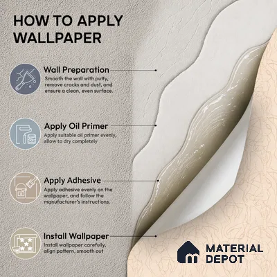 SO27042 | 10 Meter x 21 Inches Abstract Look Wallpaper - 57.41 Sq. Ft.