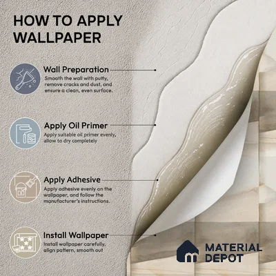 SO27033 | 10 Meter x 21 Inches Abstract Look Wallpaper - 57.41 Sq. Ft.