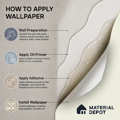 SO27001 | Cream Smooth Wash Textured Wallpaper - 10 Meter x 21 Inches, 57.41 Sq. Ft.