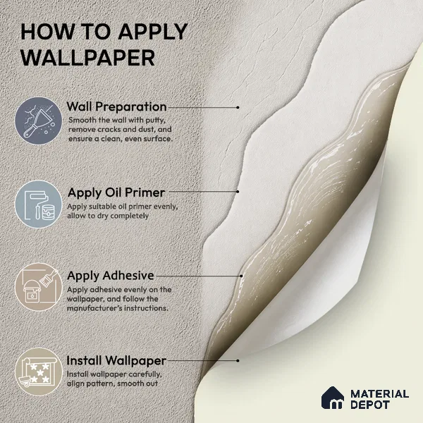SO27001 | Cream Smooth Wash Textured Wallpaper - 10 Meter x 21 Inches, 57.41 Sq. Ft.