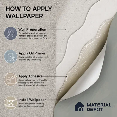 SO27010 | 10 Meter x 21 Inches Texture Look Wallpaper - 57.41 Sq. Ft.