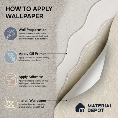 SO27053 | 10 Meter x 21 Inches Abstract Look Wallpaper - 57.41 Sq. Ft.