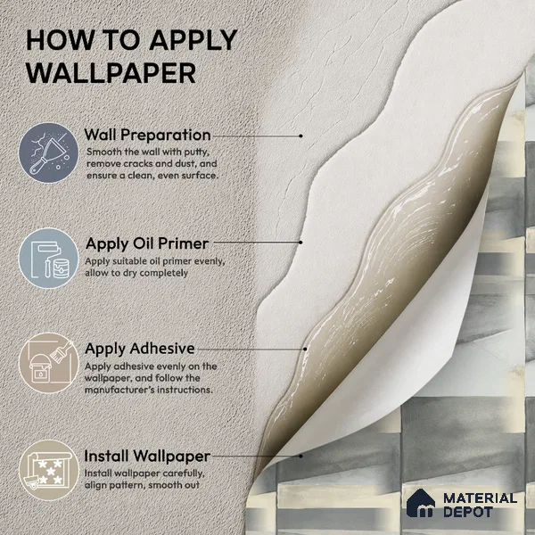 SO27034 | 10 Meter x 21 Inches Abstract Look Wallpaper - 57.41 Sq. Ft.