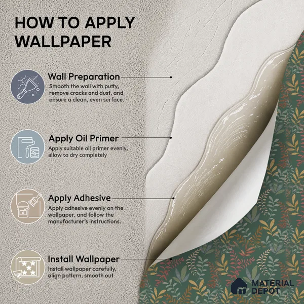 SO27061 | 10 Meter x 21 Inches Florals Look Wallpaper - 57.41 Sq. Ft.