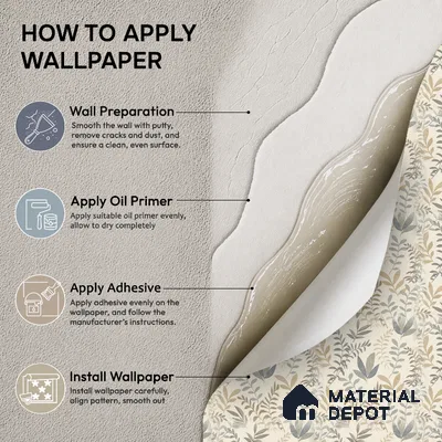 SO27063 | 10 Meter x 21 Inches Florals Look Wallpaper - 57.41 Sq. Ft.