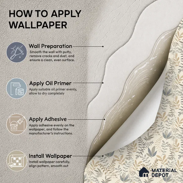SO27063 | 10 Meter x 21 Inches Florals Look Wallpaper - 57.41 Sq. Ft.