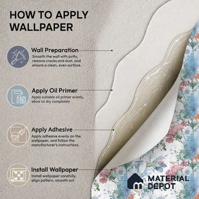04-555-04 | Blue Watercolor Hydrangea Floral Wallpaper - 10 Meter x 21 Inches, 57.41 Sq. Ft.
