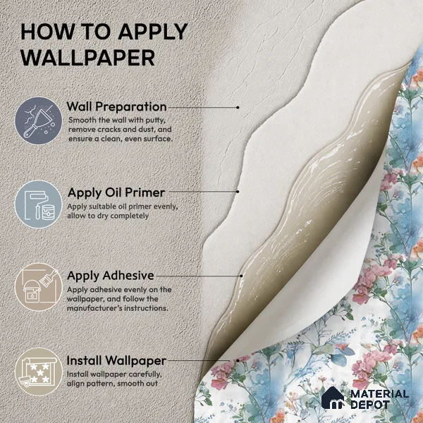 04-555-04 | Blue Watercolor Hydrangea Floral Wallpaper - 10 Meter x 21 Inches, 57.41 Sq. Ft.