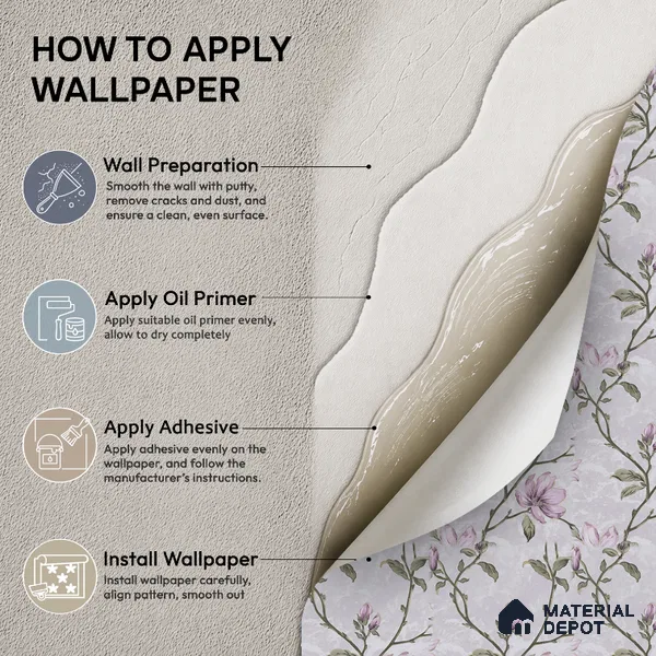 05-555-05 | Lilac Mauve Magnolia Branch Floral Wallpaper - 10 Meter x 21 Inches, 57.41 Sq. Ft.