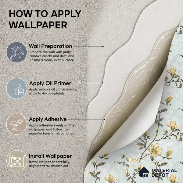 06-555-06 | 10 Meter x 21 Inches Florals Look Wallpaper - 57.41 Sq. Ft.