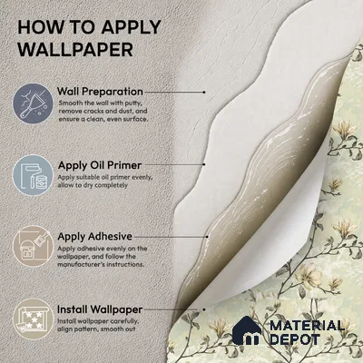 07-555-07 | 10 Meter x 21 Inches Florals Look Wallpaper - 57.41 Sq. Ft.