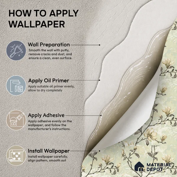 07-555-07 | 10 Meter x 21 Inches Florals Look Wallpaper - 57.41 Sq. Ft.