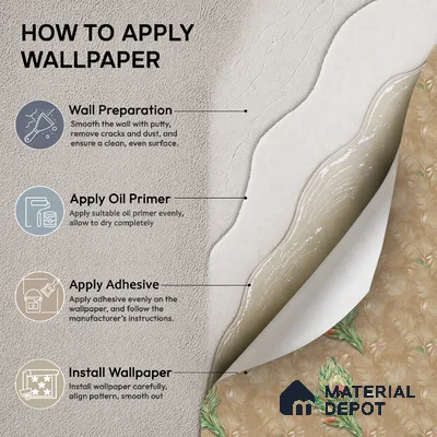 19-555-19 | 10 Meter x 21 Inches Patterned Look Wallpaper - 57.41 Sq. Ft.