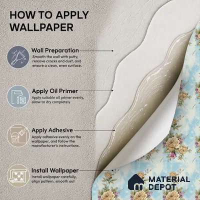 20-555-20 | Blue Cabbage Rose Floral Wallpaper - 10 Meter x 21 Inches, 57.41 Sq. Ft.