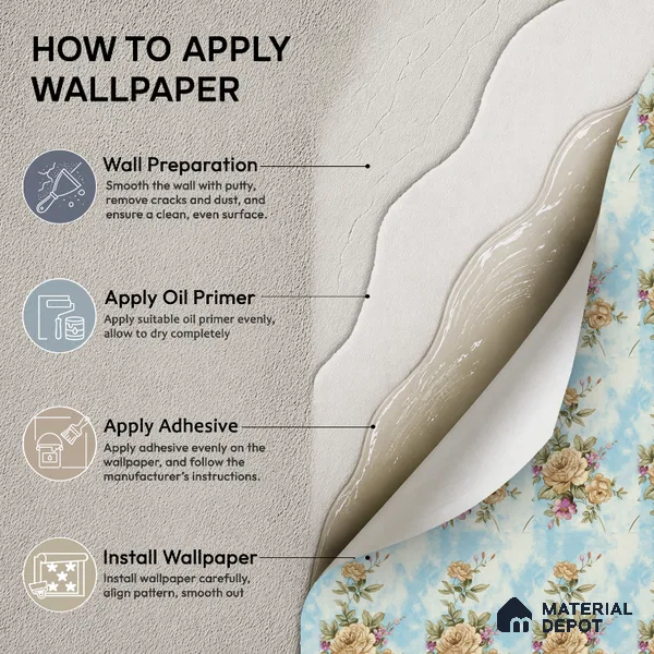20-555-20 | Blue Cabbage Rose Floral Wallpaper - 10 Meter x 21 Inches, 57.41 Sq. Ft.